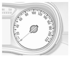 Tachometer