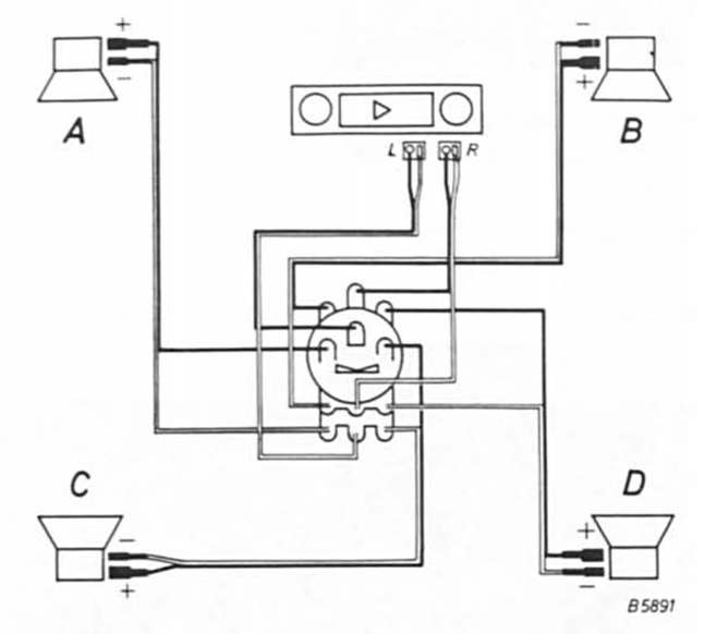 Radio einbauen