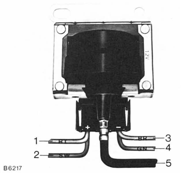 Störungstabelle transistor-zündanlage