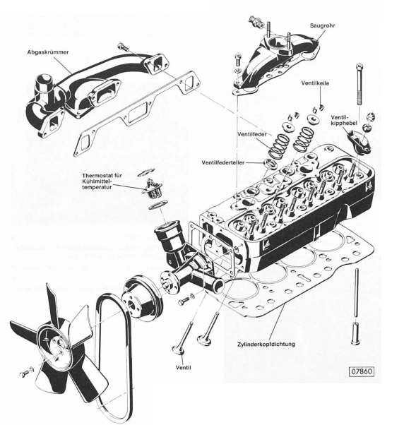 Der zylinderkopf vom ohv-motor