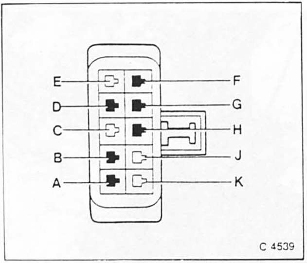 Multec-diagnoseschlüssel anfertigen