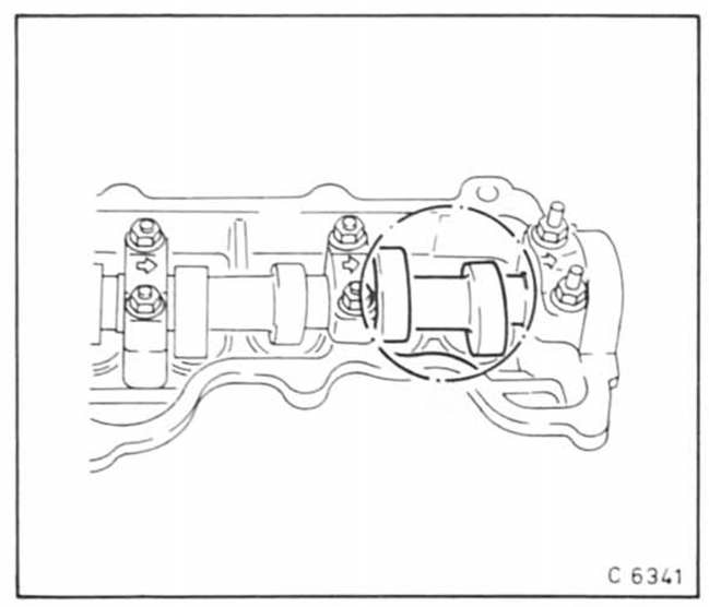 Ventilspiel prüfen/einstellen