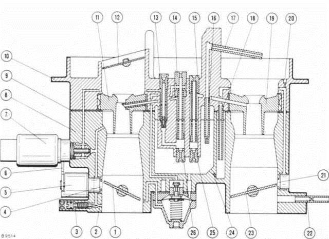 2 E 3-vergaser