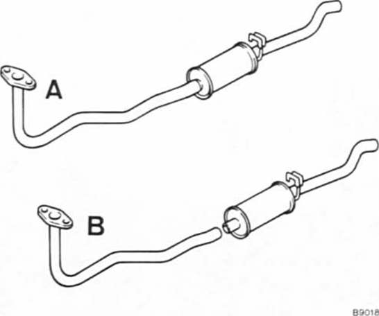 Abgasanlage aus-und einbauen