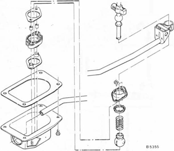 Handschalthebel aus- und einbauen