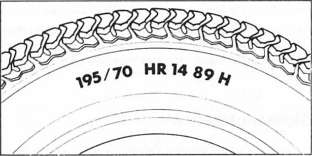 Reifenbezeichnungen