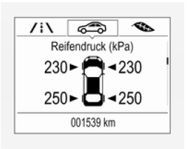 Reifendruck- kontrollsystem