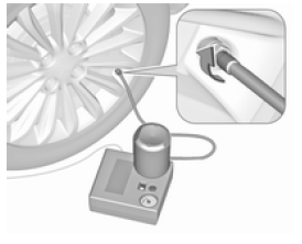 Fahrzeuge mit reifenreparaturset unter der bodenabdeckung