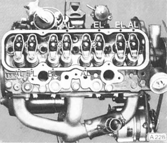 Ventilspiel einstellen