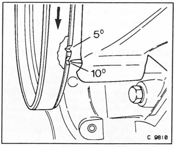 Zündzeitpunkt prüfen/einstellen