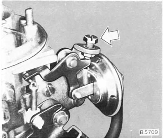 Starterklappenspalt prüfen/einstellen