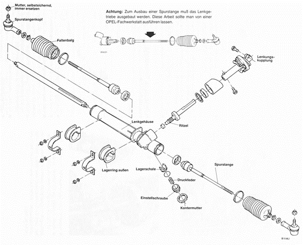 Lenkgetriebe/spurstangen