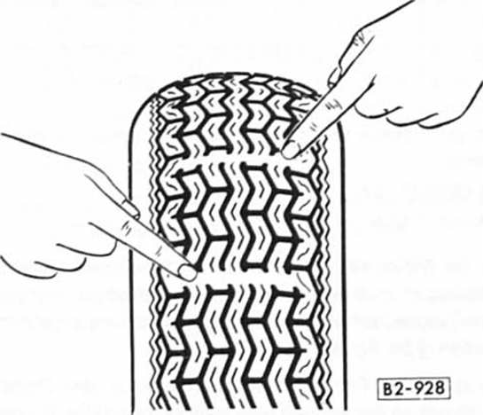 Reifenprofil prüfen