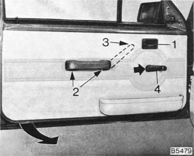 Türinnenverkleidung aus- und einbauen